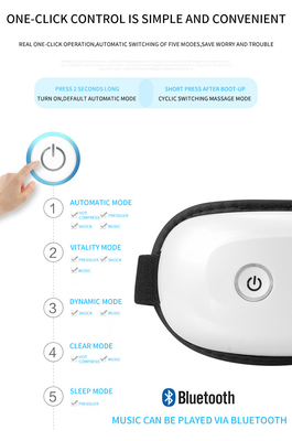 5V/3.4W Power Eye Massager με 3 τρόπους μασάζ και 3 επίπεδα έντασης